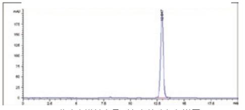 1730254245114067.png image.png