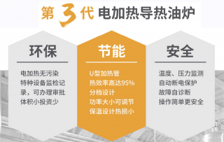「william英国中文官网」专业只生产电加热的油炉，不生产燃气燃煤